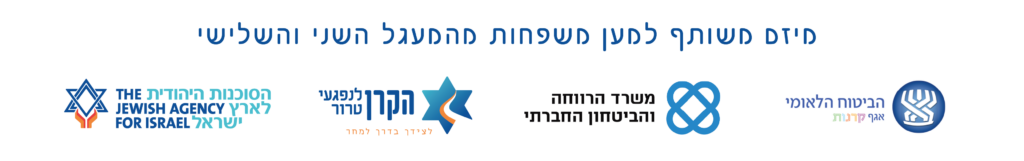 logos
